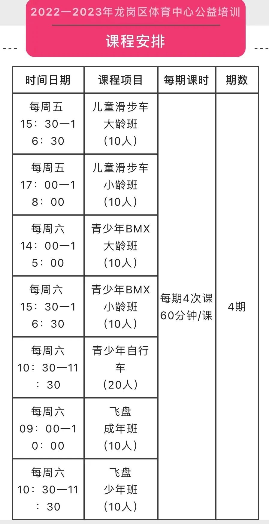 星空·體育中國(guó)綜合2022龍崗區(qū)體育中間公益培訓(xùn)課程內(nèi)容(圖1)