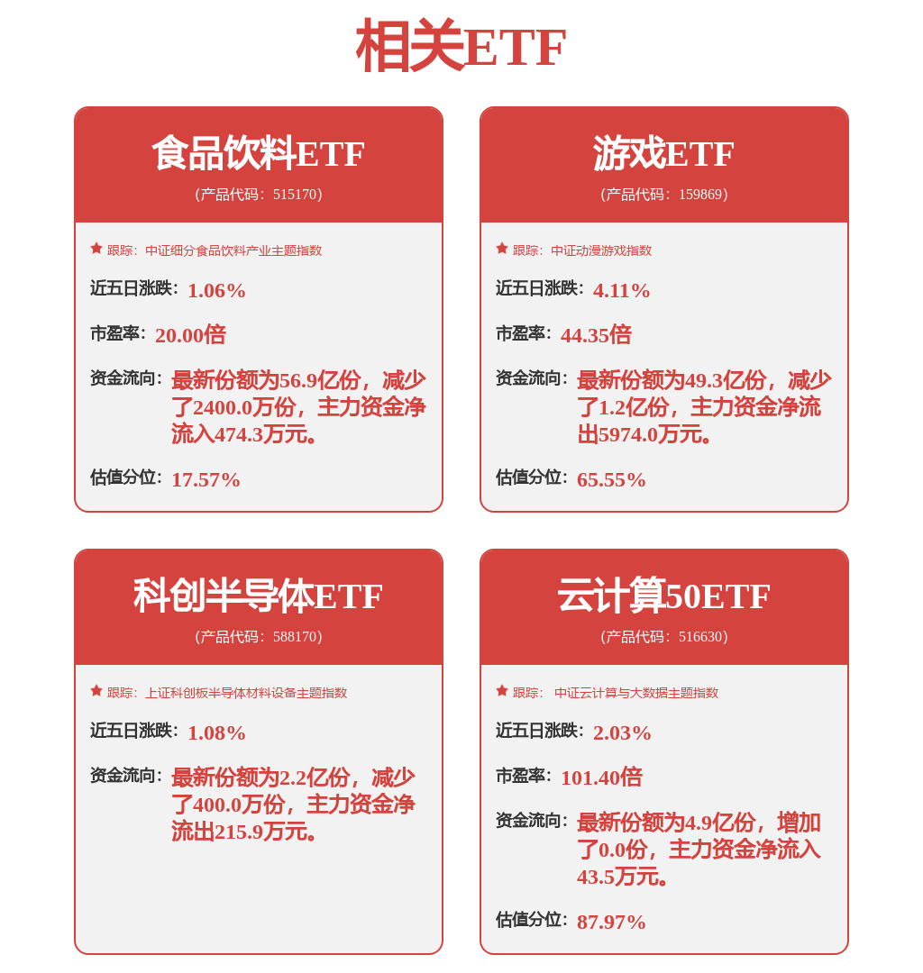 星空綜合體育網頁版惠柏新材：公司產物能夠普遍使用于風電、各種活動東西、垂釣竿、軌(圖1)