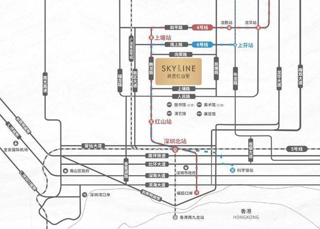 健身器材具體解讀：尚譽(yù)紅山里六大購賣價(jià)值-尚譽(yù)紅山里將來遠(yuǎn)景-貶值潛力(圖5)